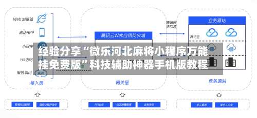 经验分享“微乐河北麻将小程序万能挂免费版	”科技辅助神器手机版教程-第1张图片
