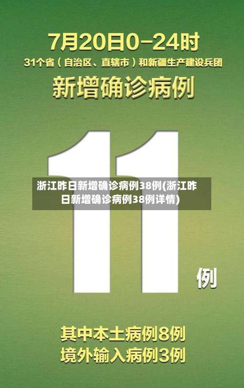 浙江昨日新增确诊病例38例(浙江昨日新增确诊病例38例详情)-第2张图片