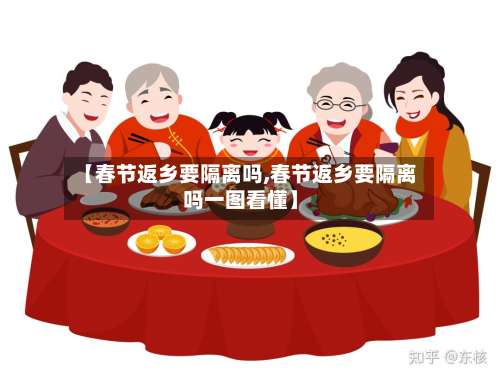 【春节返乡要隔离吗,春节返乡要隔离吗一图看懂】-第3张图片