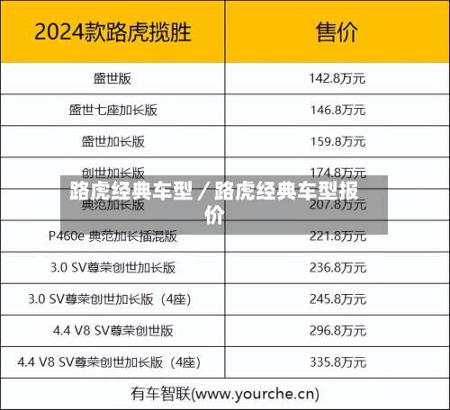 路虎经典车型／路虎经典车型报价-第2张图片