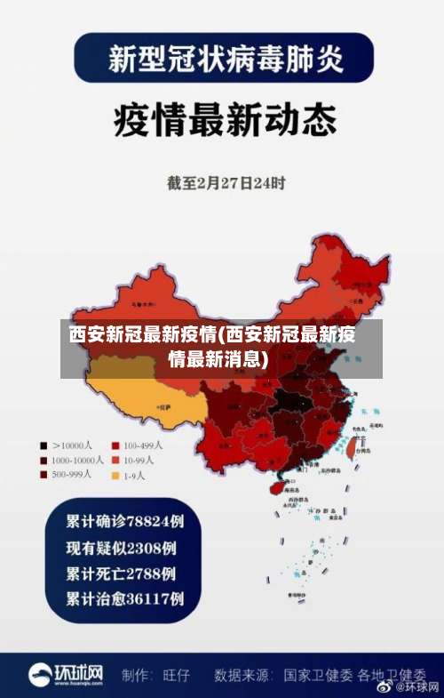西安新冠最新疫情(西安新冠最新疫情最新消息)-第2张图片