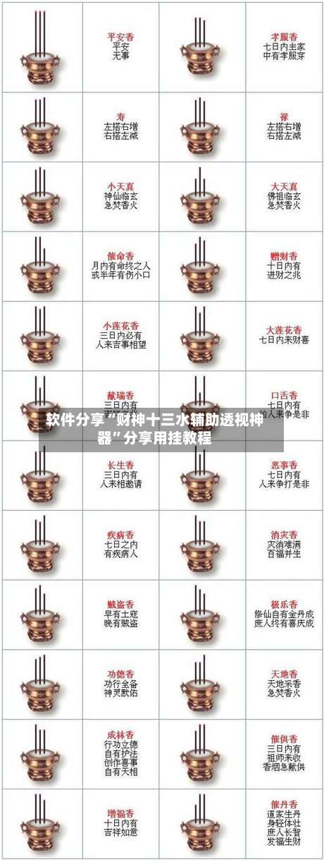 软件分享“财神十三水辅助透视神器	”分享用挂教程-第1张图片