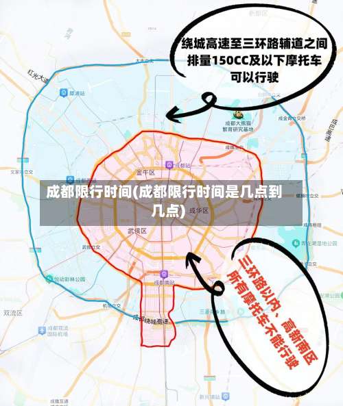 成都限行时间(成都限行时间是几点到几点)-第1张图片