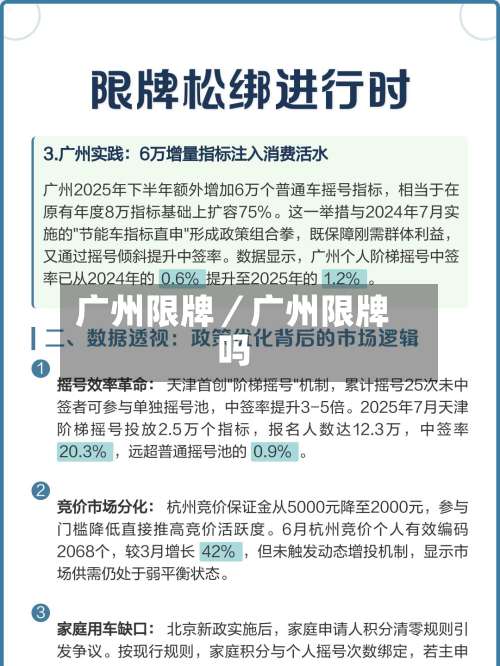 广州限牌／广州限牌吗-第1张图片