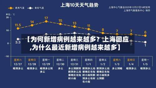 【为何新增病例越来越多？上海回应,为什么最近新增病例越来越多】-第1张图片