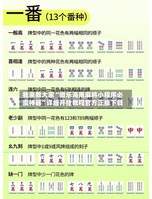 我来教大家“微乐海南麻将小程序必赢神器”详细开挂教程官方正版下载-第2张图片