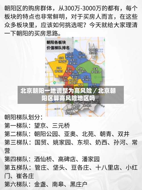 北京朝阳一地调整为高风险／北京朝阳区算高风险地区吗-第1张图片