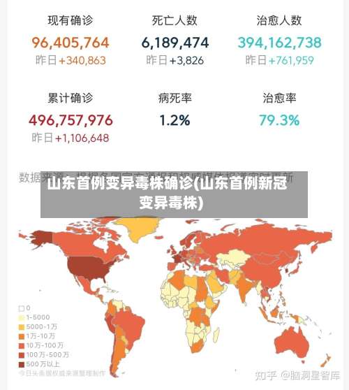 山东首例变异毒株确诊(山东首例新冠变异毒株)-第1张图片