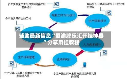 辅助最新信息“蜀渝牌乐汇开挂神器”分享用挂教程-第3张图片