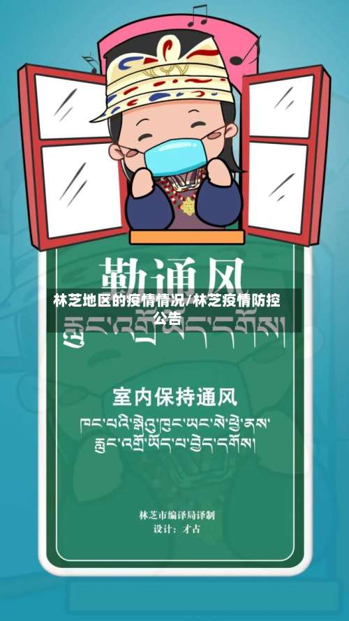 林芝地区的疫情情况/林芝疫情防控公告-第2张图片