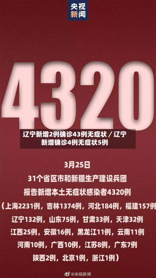 辽宁新增2例确诊43例无症状／辽宁新增确诊4例无症状5例-第3张图片