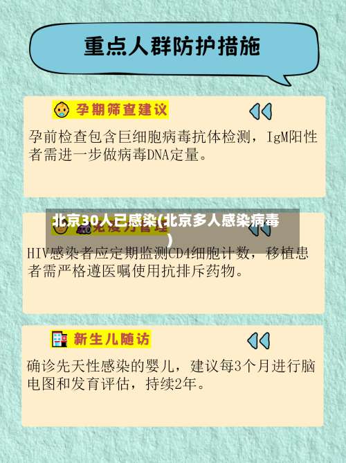 北京30人已感染(北京多人感染病毒)-第2张图片