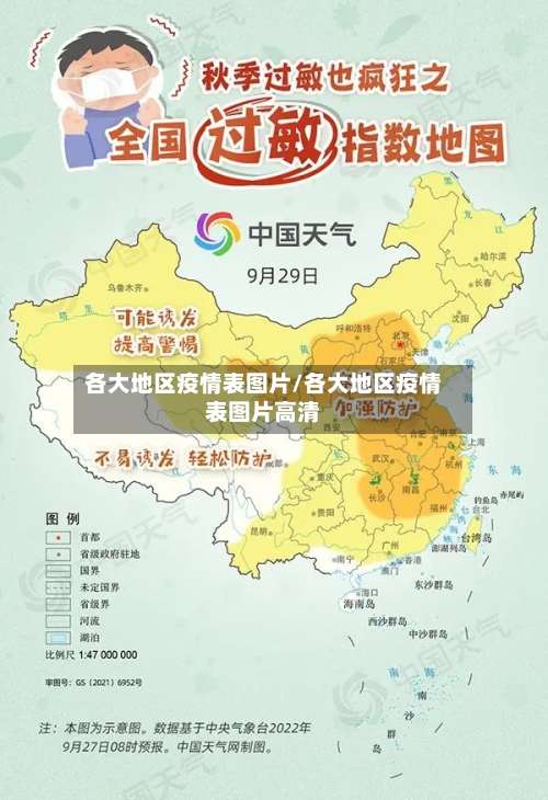 各大地区疫情表图片/各大地区疫情表图片高清-第1张图片