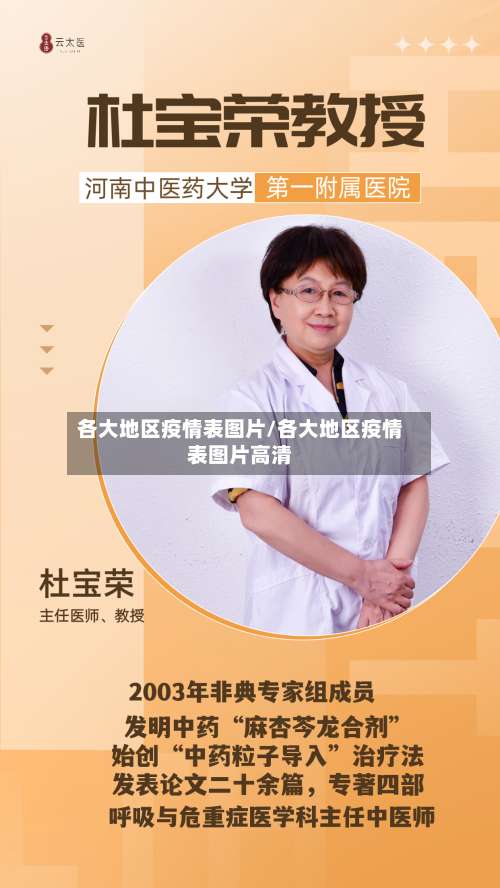 各大地区疫情表图片/各大地区疫情表图片高清-第2张图片