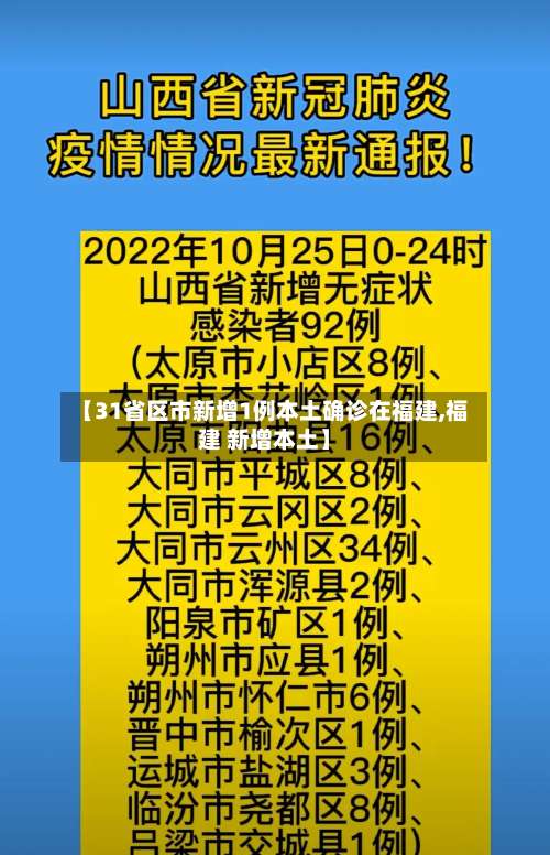 【31省区市新增1例本土确诊在福建,福建 新增本土】-第2张图片