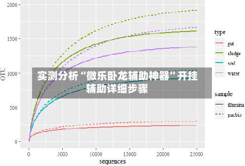实测分析“微乐卧龙辅助神器”开挂辅助详细步骤-第2张图片