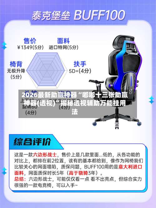 2026最新助赢神器“嘟嘟十三张助赢神器(透视)	”揭秘透视辅助万能挂用法-第3张图片