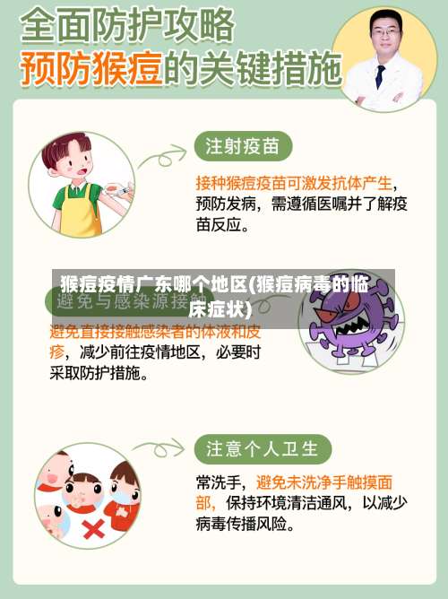 猴痘疫情广东哪个地区(猴痘病毒的临床症状)-第1张图片