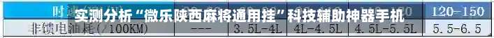 实测分析“微乐陕西麻将通用挂”科技辅助神器手机版教程-第2张图片