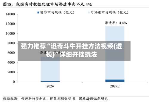 强力推荐“迅奇斗牛开挂方法视频(透视)”详细开挂玩法-第2张图片