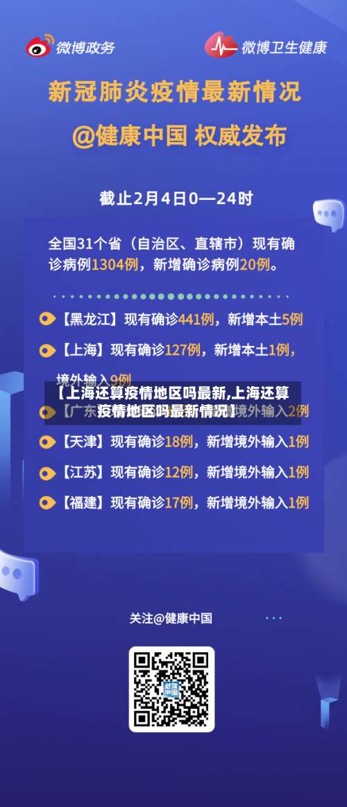 【上海还算疫情地区吗最新,上海还算疫情地区吗最新情况】-第1张图片
