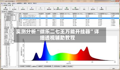 实测分析“微乐二七王万能开挂器	”详细透视辅助教程-第2张图片