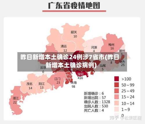 昨日新增本土确诊24例涉7省市(昨日新增本土确诊病例)-第1张图片