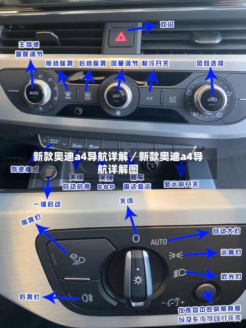 新款奥迪a4导航详解／新款奥迪a4导航详解图-第2张图片
