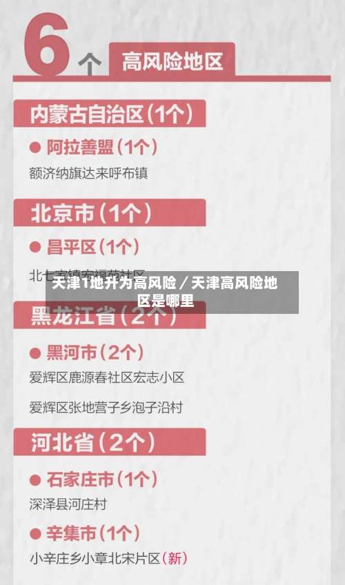天津1地升为高风险／天津高风险地区是哪里-第1张图片