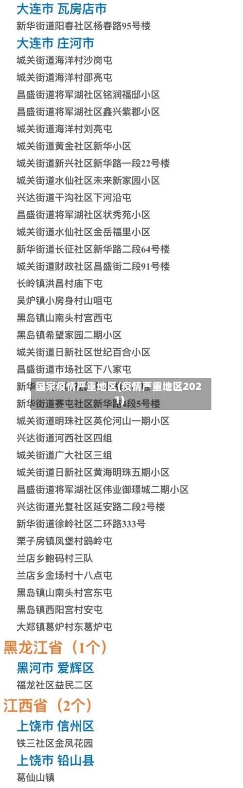 国家疫情严重地区(疫情严重地区2021)-第3张图片