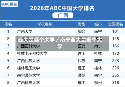 西大是哪个大学／南宁西大是哪个大学-第1张图片