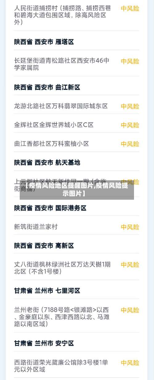 【疫情风险地区提醒图片,疫情风险提示图片】-第2张图片