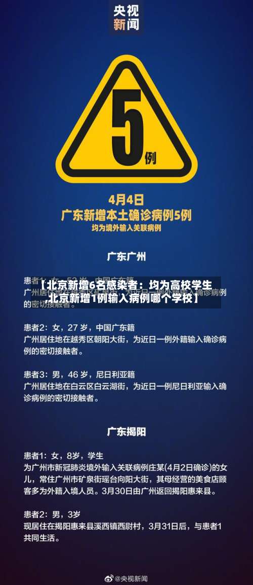 【北京新增6名感染者：均为高校学生,北京新增1例输入病例哪个学校】-第1张图片