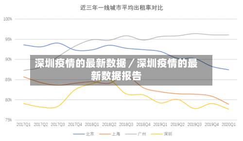 深圳疫情的最新数据／深圳疫情的最新数据报告-第1张图片