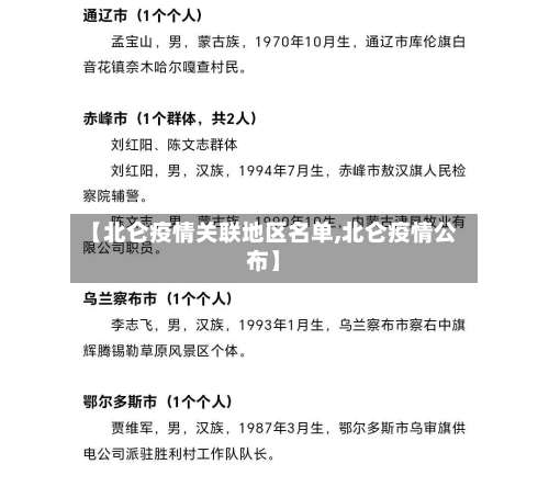 【北仑疫情关联地区名单,北仑疫情公布】-第1张图片
