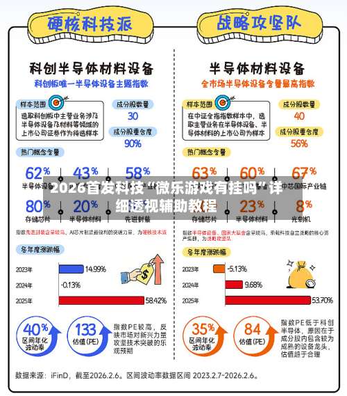 2026首发科技“微乐游戏有挂吗”详细透视辅助教程-第1张图片