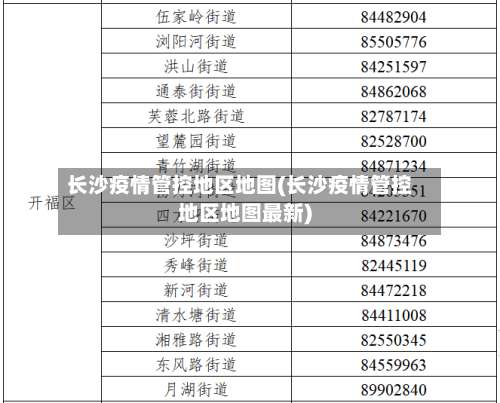 长沙疫情管控地区地图(长沙疫情管控地区地图最新)-第3张图片