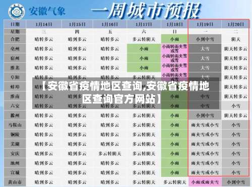 【安徽省疫情地区查询,安徽省疫情地区查询官方网站】-第1张图片