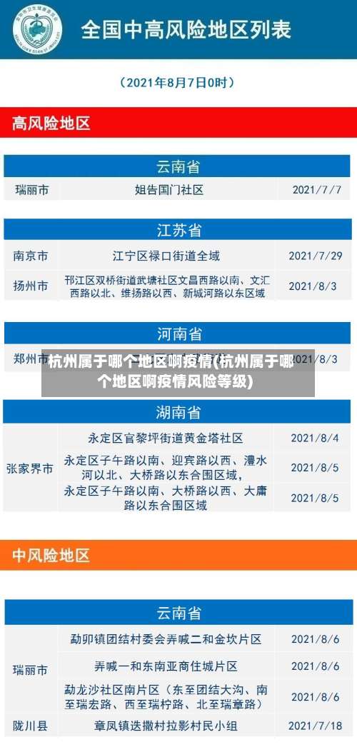 杭州属于哪个地区啊疫情(杭州属于哪个地区啊疫情风险等级)-第2张图片