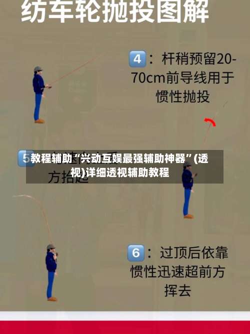 教程辅助“兴动互娱最强辅助神器	”(透视)详细透视辅助教程-第1张图片