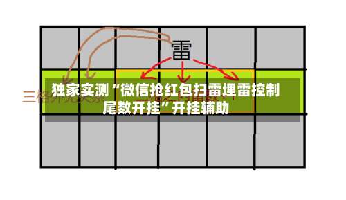 独家实测“微信抢红包扫雷埋雷控制尾数开挂	”开挂辅助-第1张图片