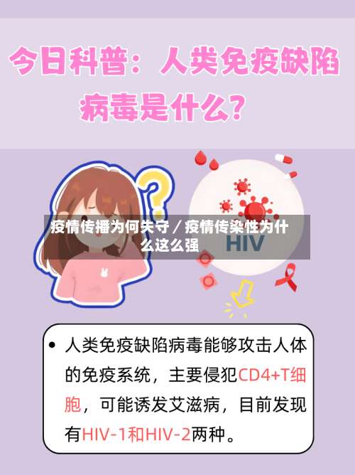 疫情传播为何失守／疫情传染性为什么这么强-第1张图片