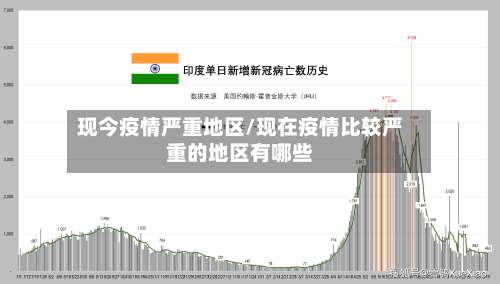 现今疫情严重地区/现在疫情比较严重的地区有哪些-第1张图片