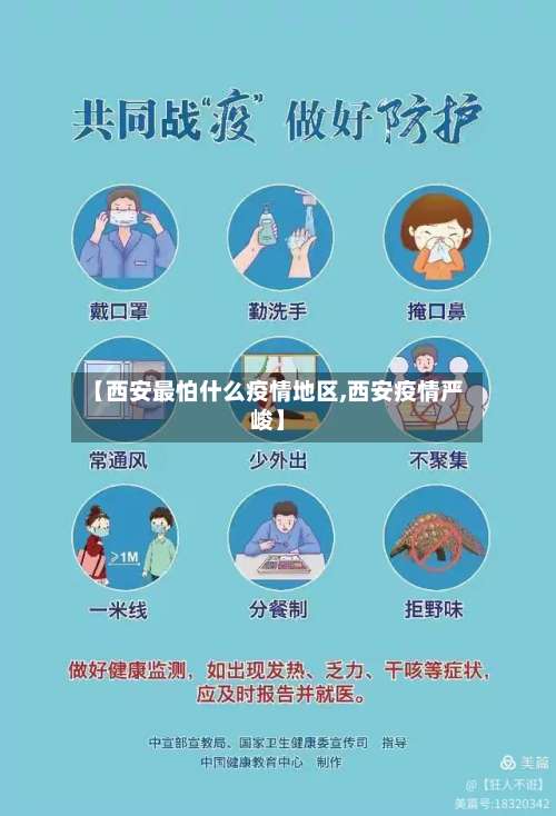 【西安最怕什么疫情地区,西安疫情严峻】-第1张图片