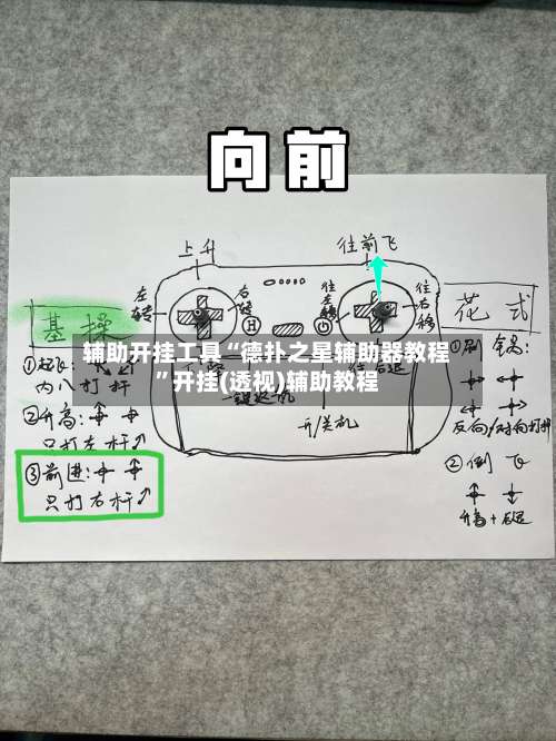 辅助开挂工具“德扑之星辅助器教程”开挂(透视)辅助教程-第1张图片