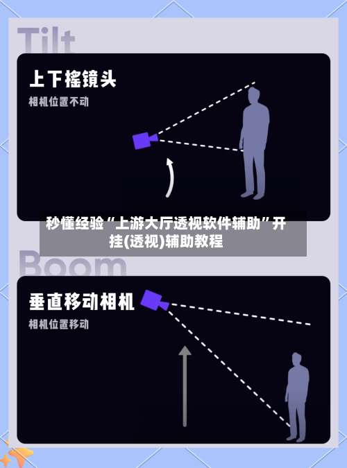 秒懂经验“上游大厅透视软件辅助	”开挂(透视)辅助教程-第1张图片
