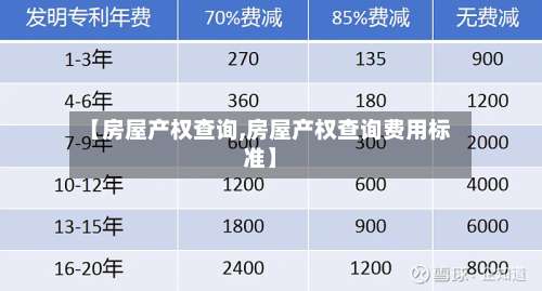 【房屋产权查询,房屋产权查询费用标准】-第1张图片