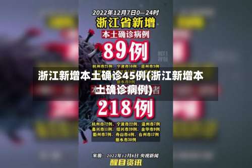浙江新增本土确诊45例(浙江新增本土确诊病例)-第1张图片