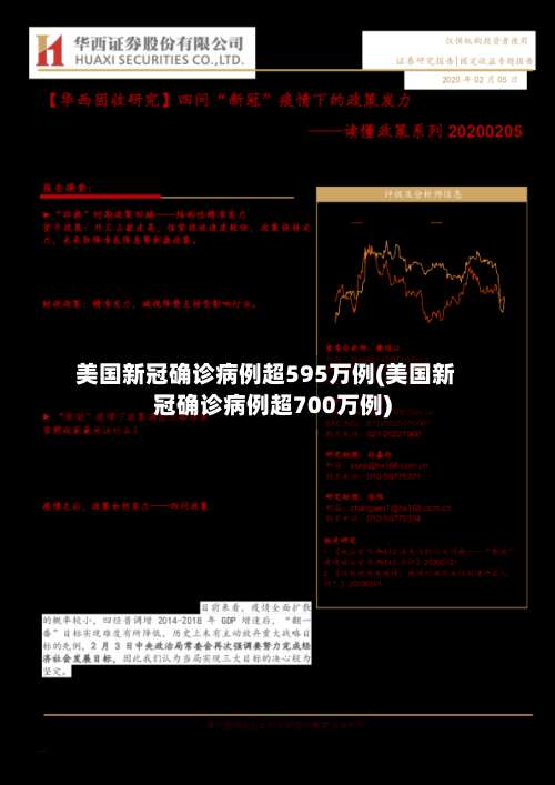 美国新冠确诊病例超595万例(美国新冠确诊病例超700万例)-第1张图片
