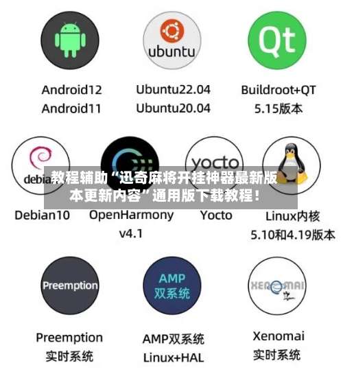 教程辅助“迅奇麻将开挂神器最新版本更新内容”通用版下载教程！-第1张图片